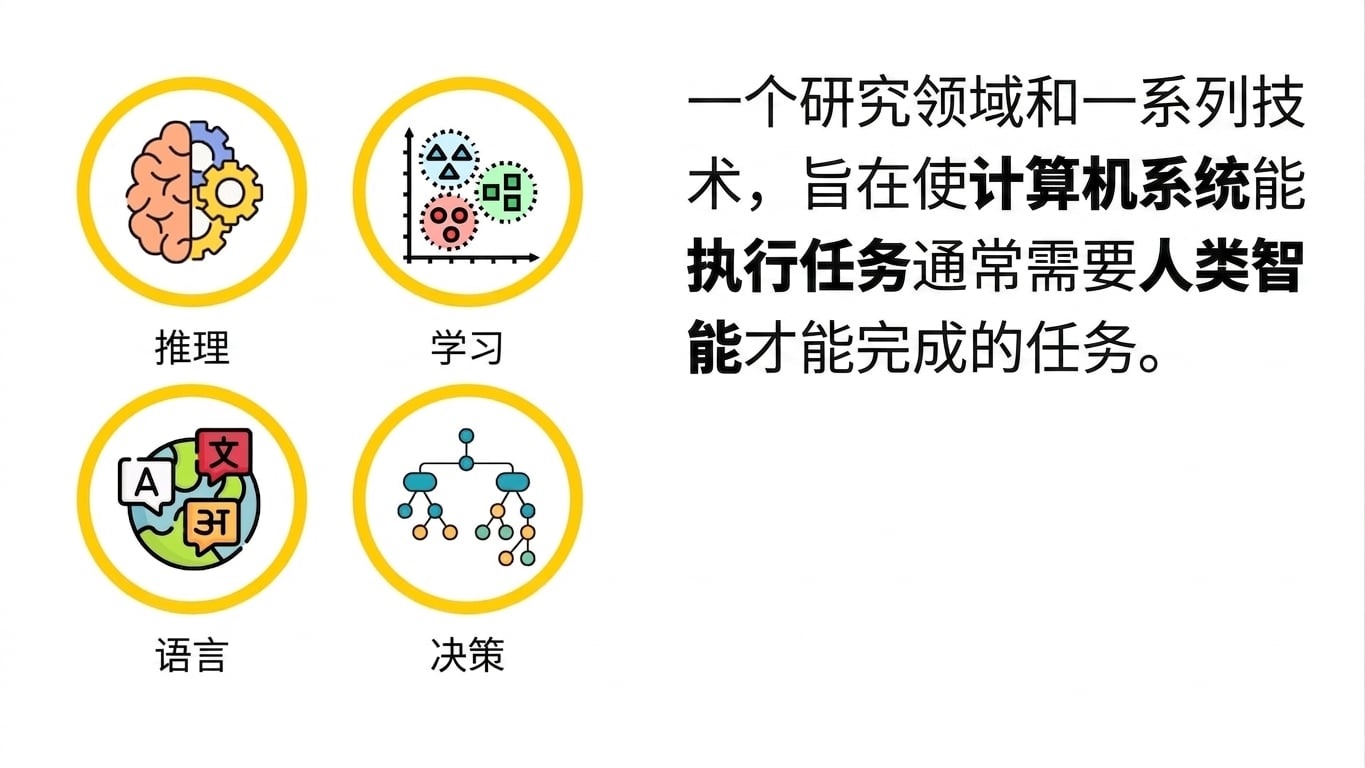 AI 能力4