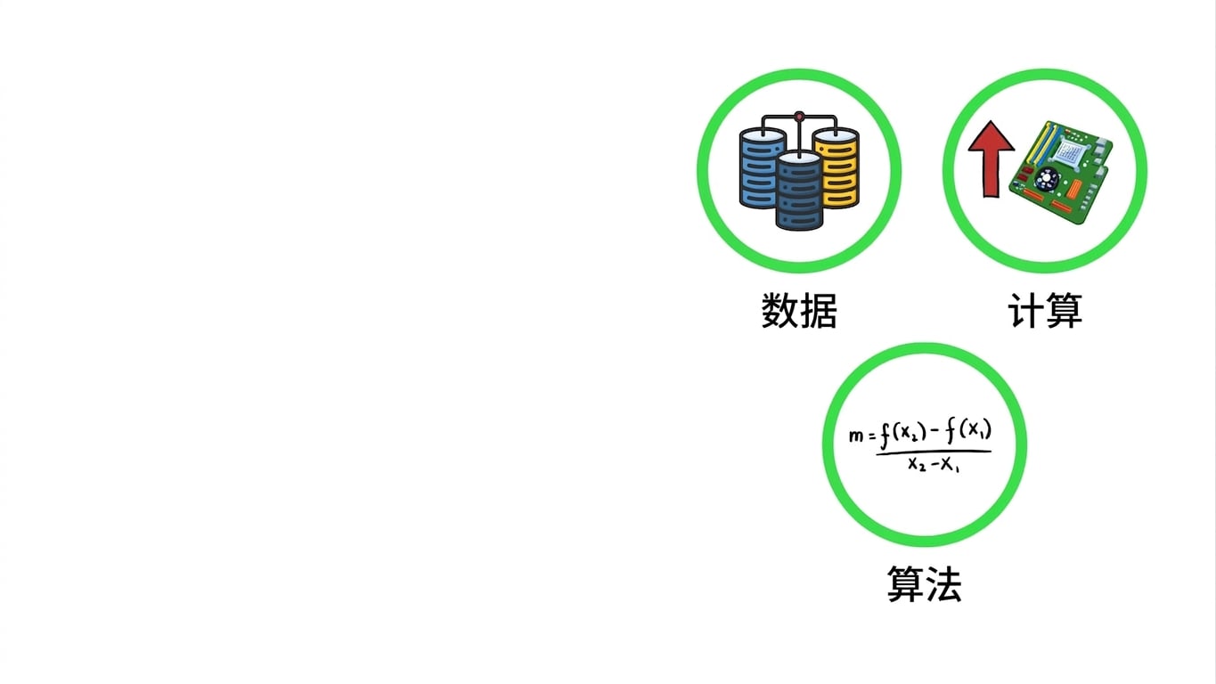 机器学习3.jpg