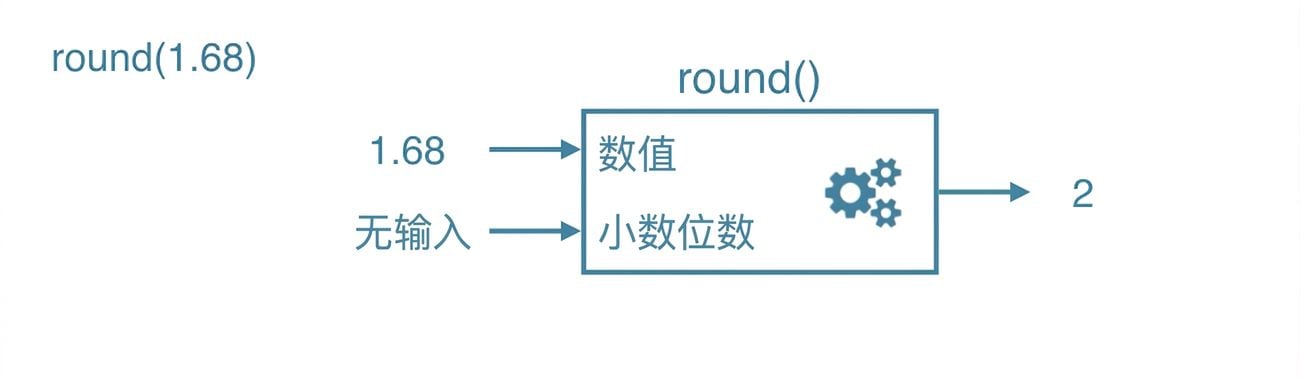 ch_3_1_slides.037.png