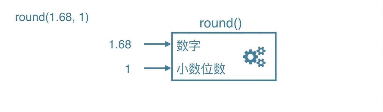 ch_3_1_slides.030.png