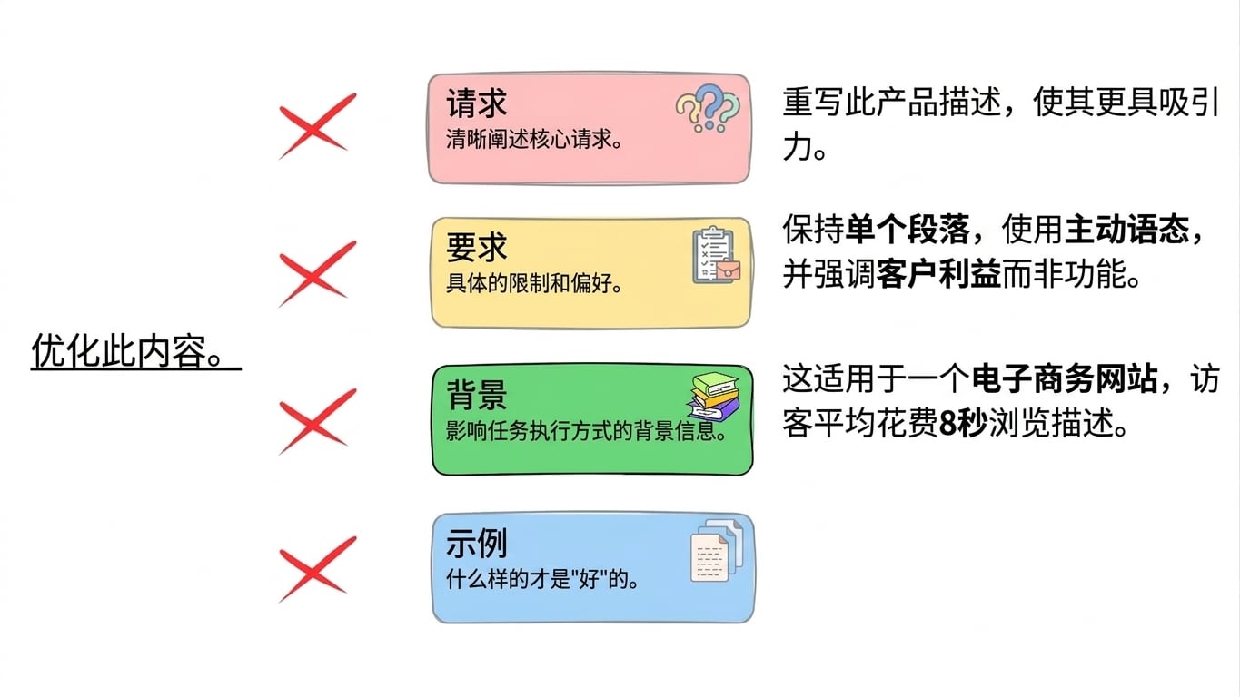 framework_applied5.jpg