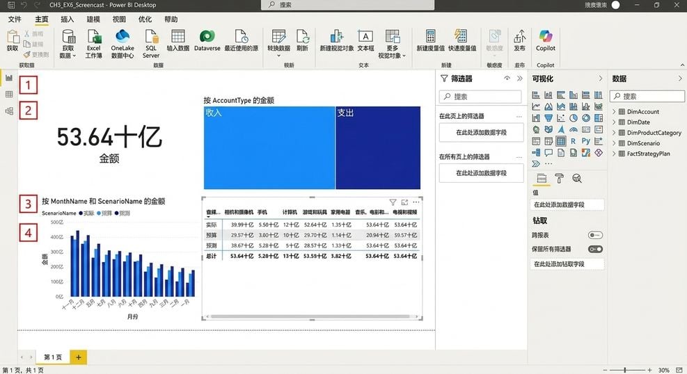 Power BI Desktop 文件示例，其中左侧突出显示了四种视图