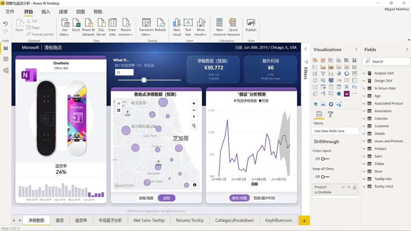 在 Power BI Desktop 中创建的报表示例