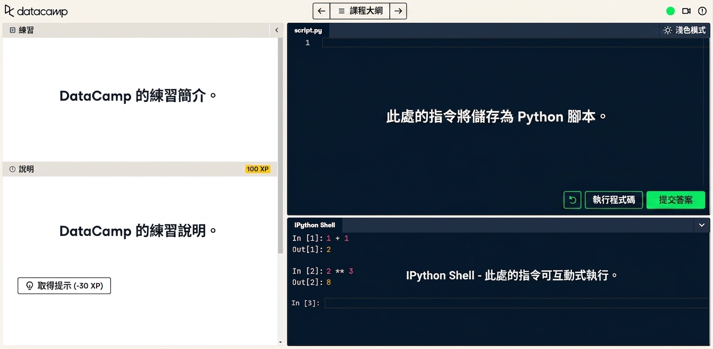 Datacamp 螢幕截圖