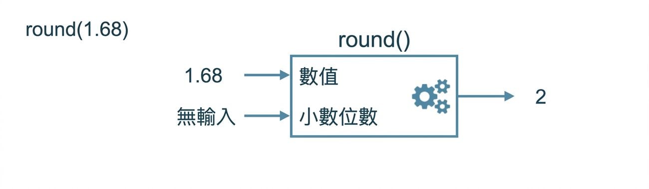 ch_3_1_slides.037.png