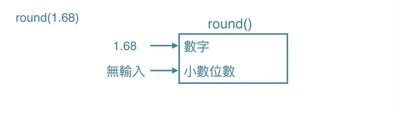 ch_3_1_slides.035.png