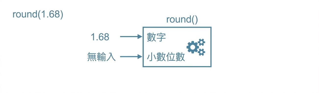 ch_3_1_slides.036.png