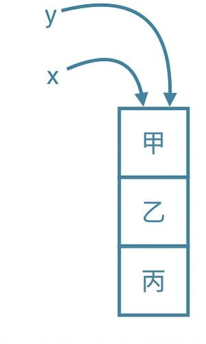 ch_2_3_slides.030.png