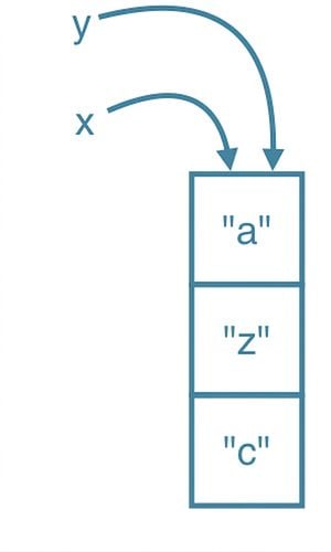 ch_2_3_slides.031.png