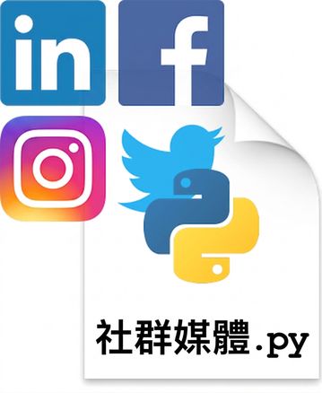 社群媒體類別檔