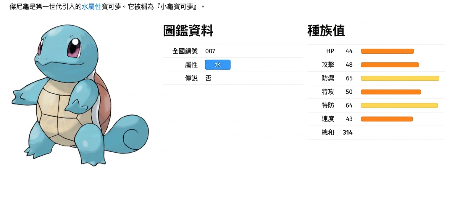 alt=「名為傑尼龜的 Pokémon 與其對應的中繼資料」