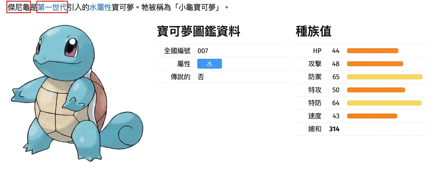 alt=「名為傑尼龜的 Pokémon 與其中繼資料,並標示 Name 與 Generation 欄位」