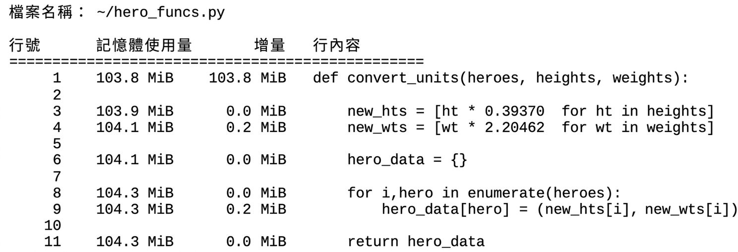 alt="魔術命令 mprun 的表格輸出,摘要記憶體使用剖析統計,強調 Line # 欄位"