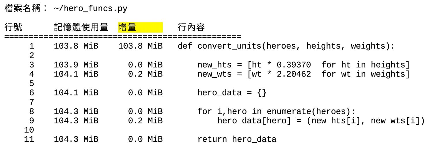 alt="魔術命令 mprun 的表格輸出,摘要記憶體使用剖析統計,強調 Increment 欄位"