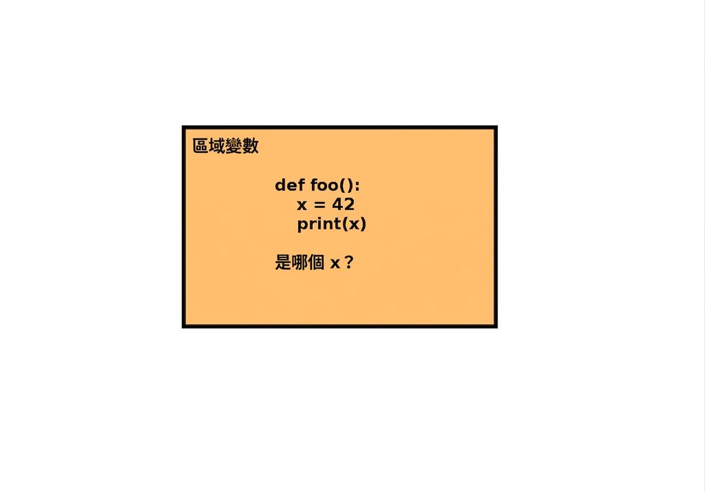 local scope