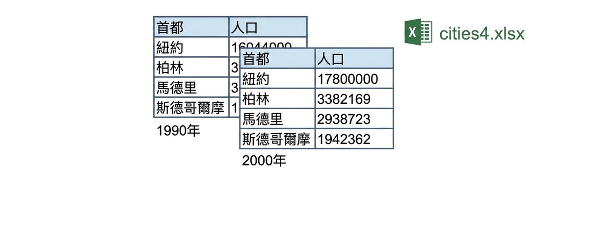 第 4 章第 2 張投影片.009.png