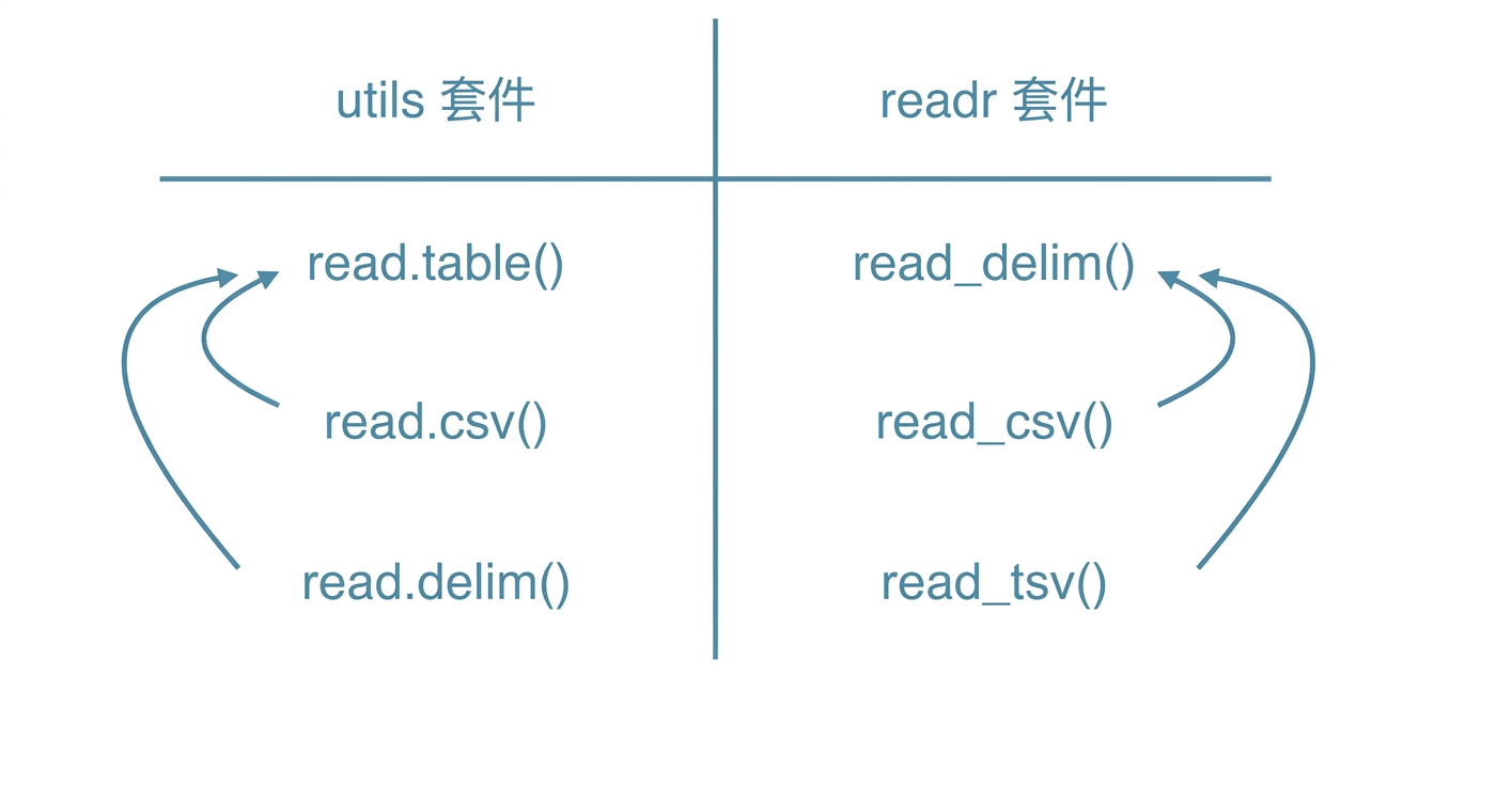 ch_2_1_slides.003.png