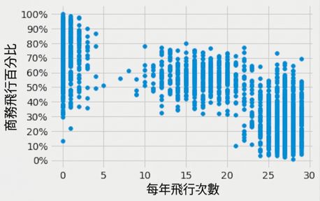 cluster-data.png