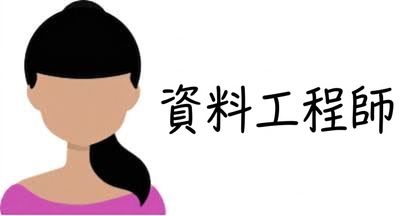 資料工程師