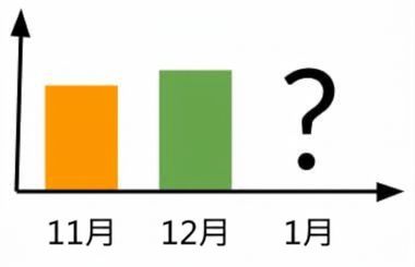 1 月廣告營收.jpg