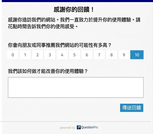 彈出式視窗