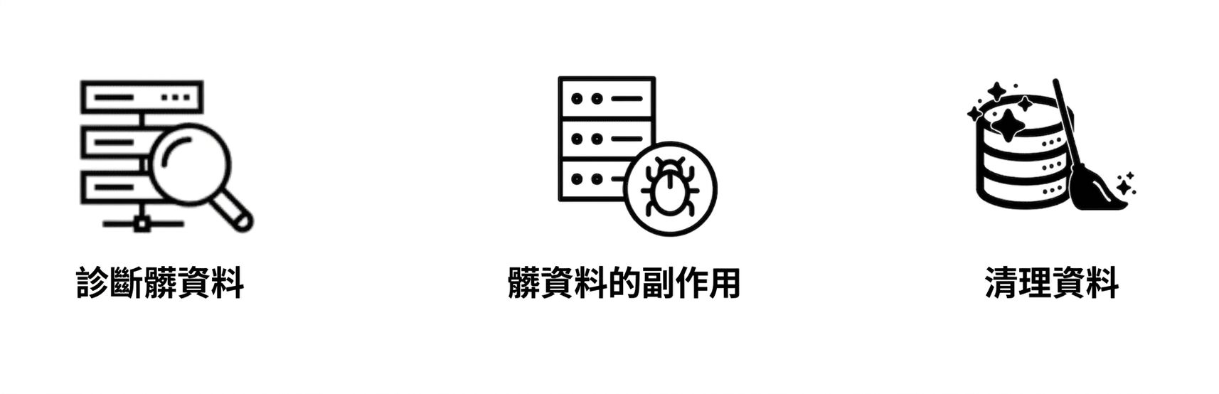 clean_data