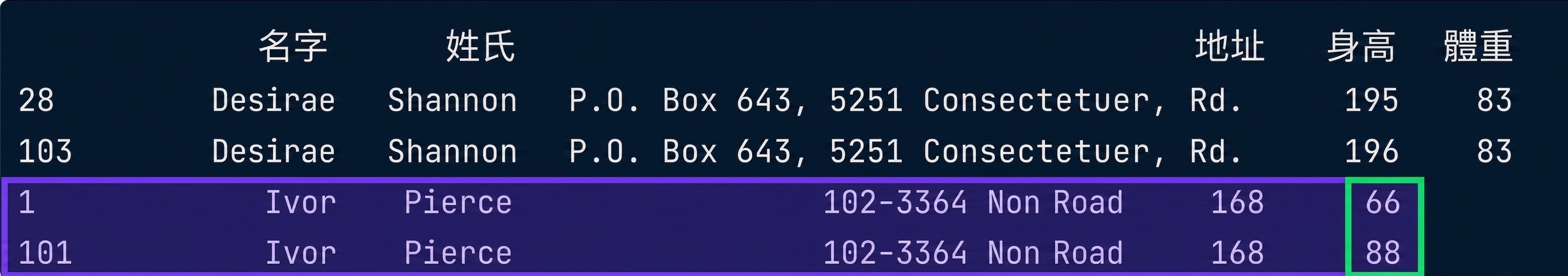 1_3_duplicate_aggregation.png