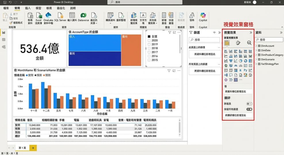 視覺效果窗格