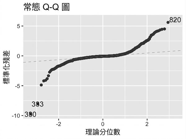 qq-ad-conversion-orig.png