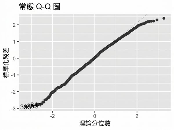 qq-ad-conversion-trans.png