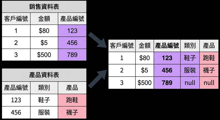 Screenshot 2022-04-19 at 17.25.25.png
