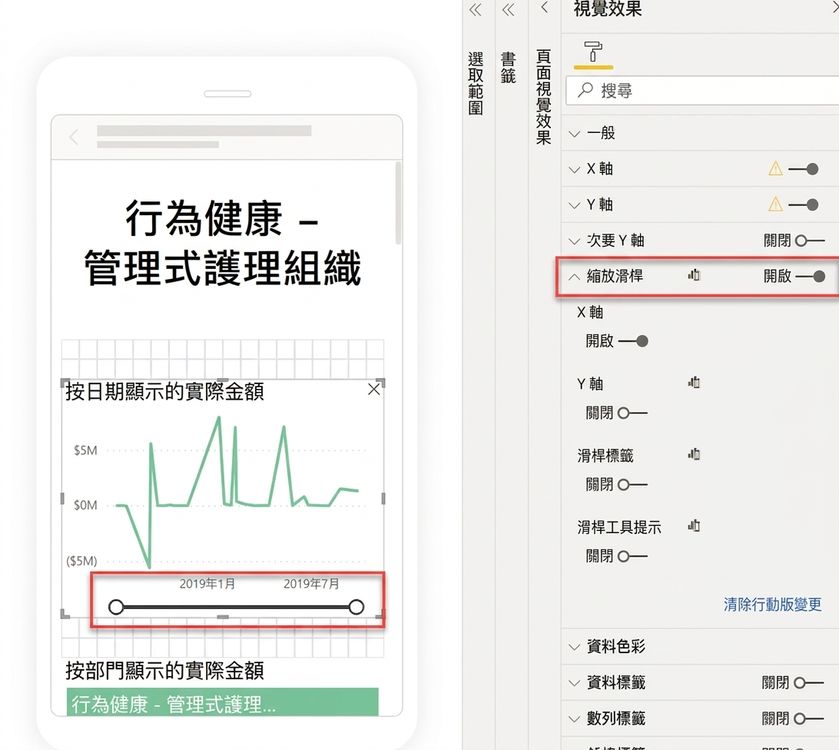 縮放滑桿