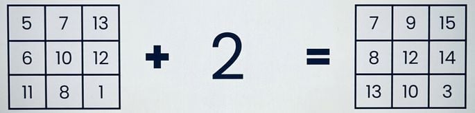 將 2D 陣列加上數字 2 的示意圖
