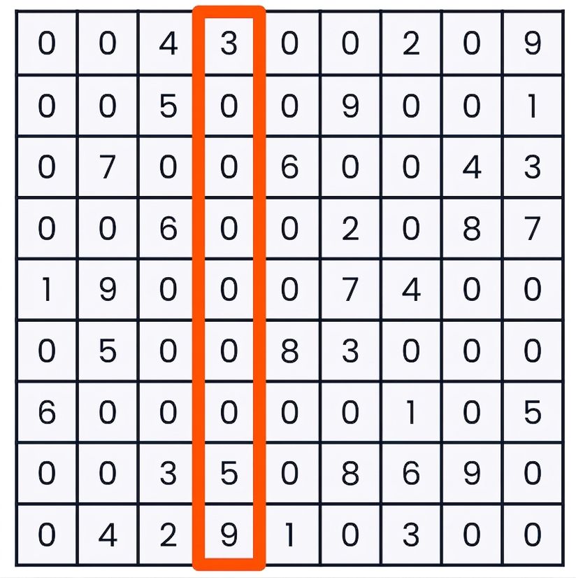 數獨遊戲中,選取第四行