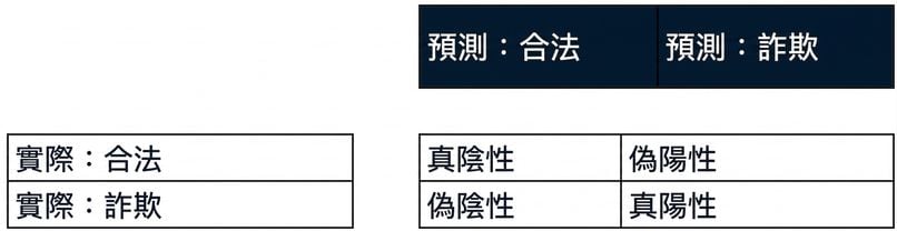 predicted_labels.png