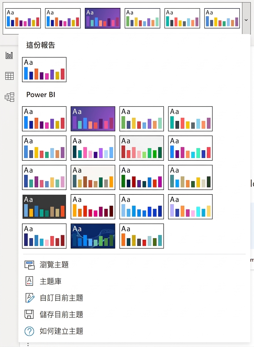 Power BI 提供一組內建主題,你也能進一步自訂。