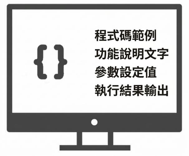 演算法程式碼的示意圖。