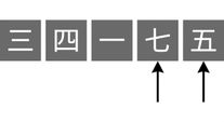 未排序數列的示意圖。有一個指標指向第四個元素,另一個指標指向第五個元素。
