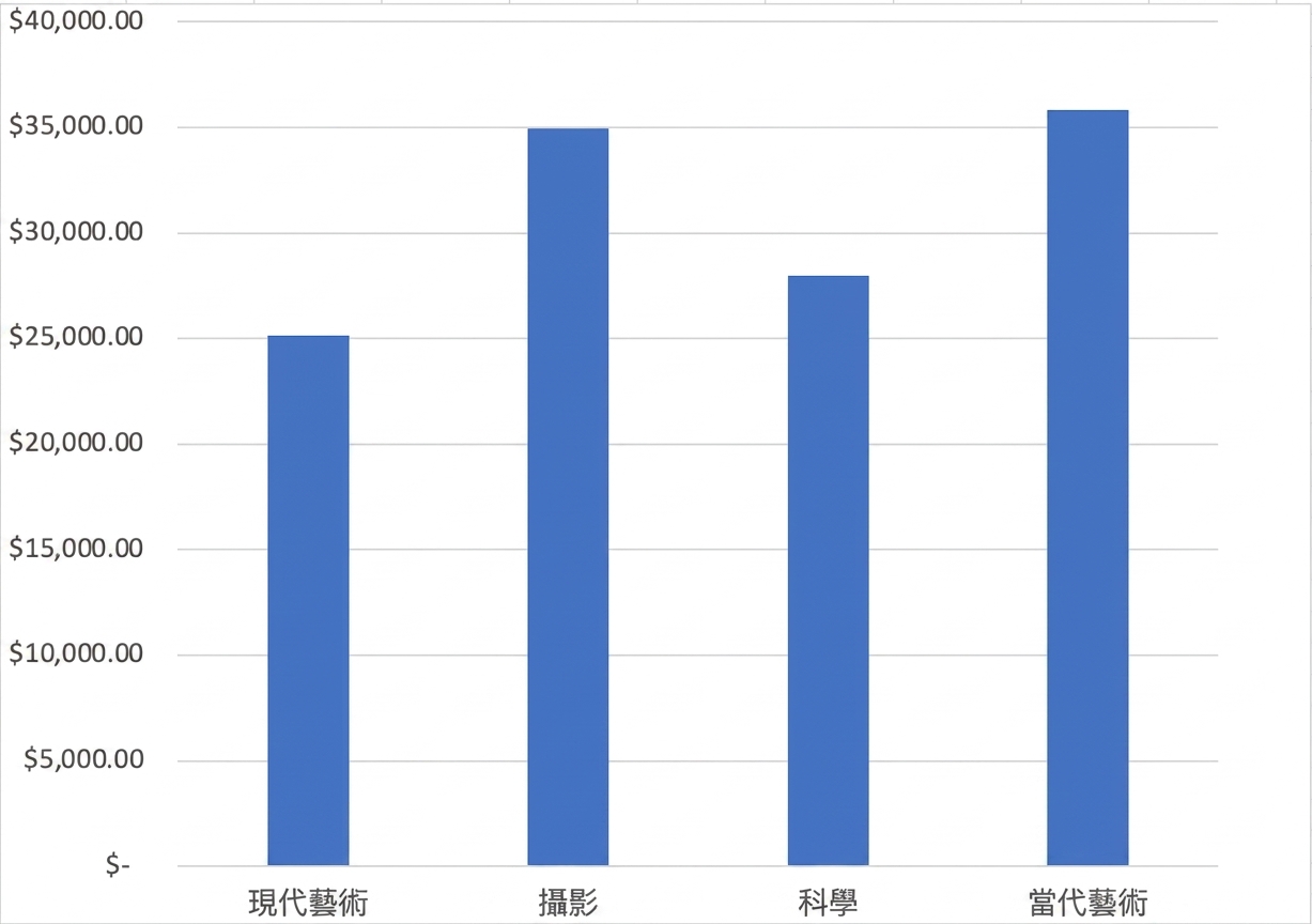 螢幕擷取畫面 2022-09-08 10.29.42 PM.png