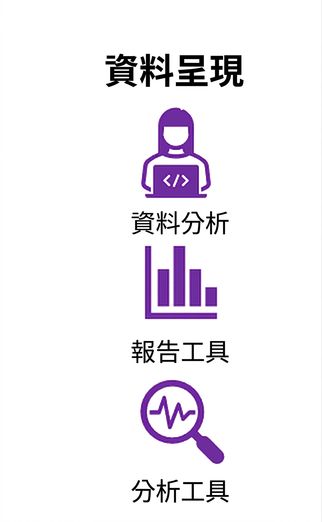 使用電腦的人、報表與放大鏡圖示的圖片