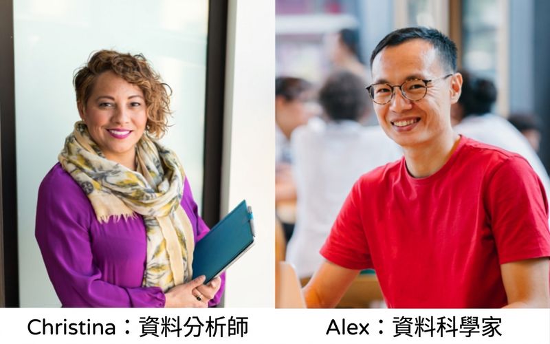 名為 Christina 的女性與名為 Alex 的男性