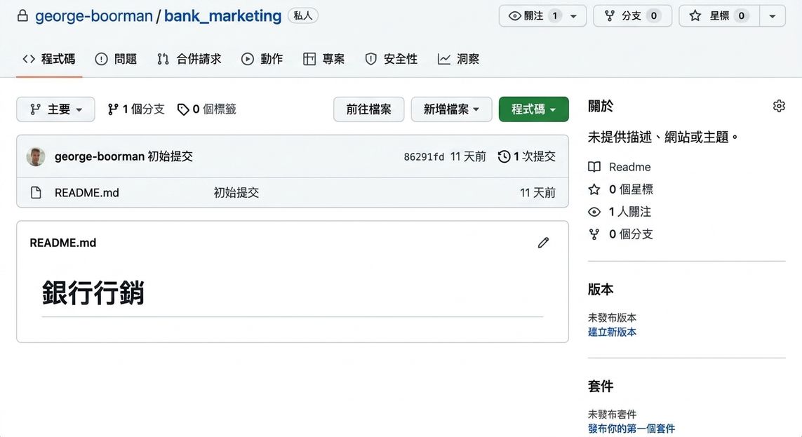 George Boorman 擁有的私人 bank marketing 儲存庫主畫面截圖，已反白 Issues 分頁