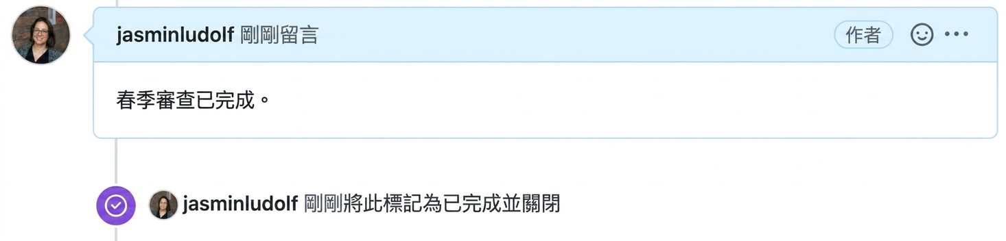 已關閉的 issue 視圖