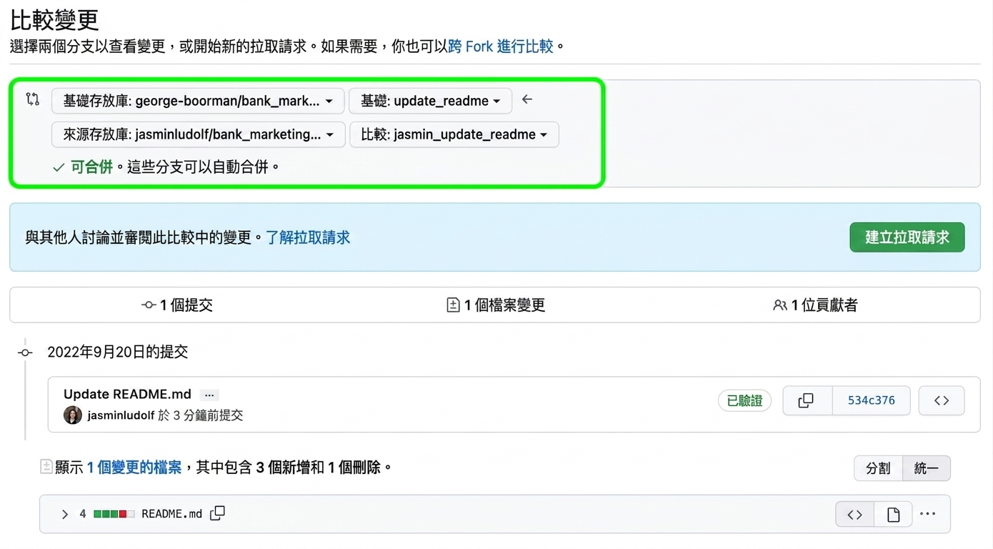 比較變更畫面，突出顯示 base 與 compare 分支