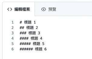 Markdown 檔案編輯頁面，顯示六種標題語法