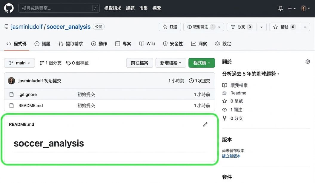 足球分析資料庫，已反白顯示 README 檔案