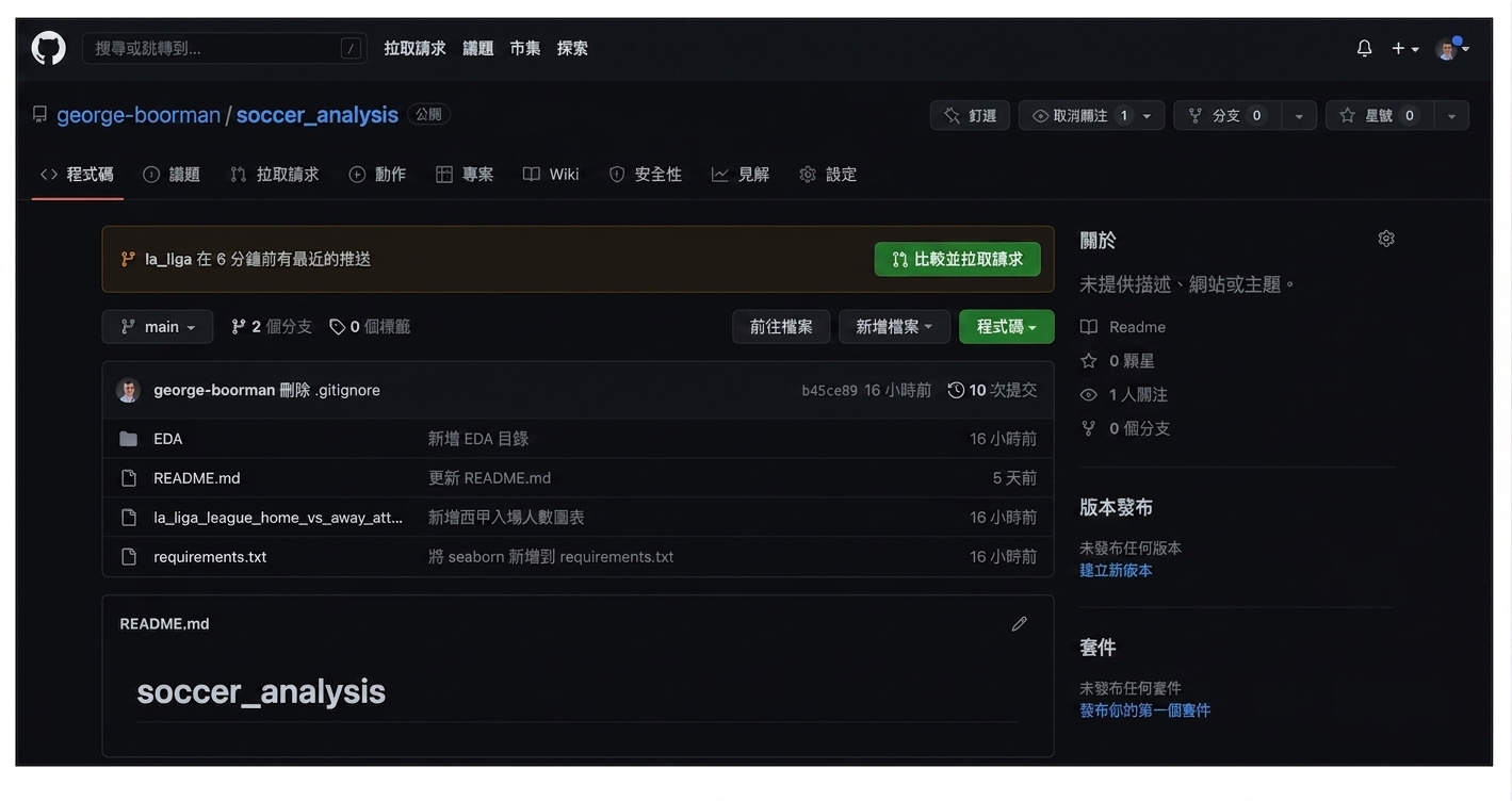 儲存庫的 Settings 區段已反白標示