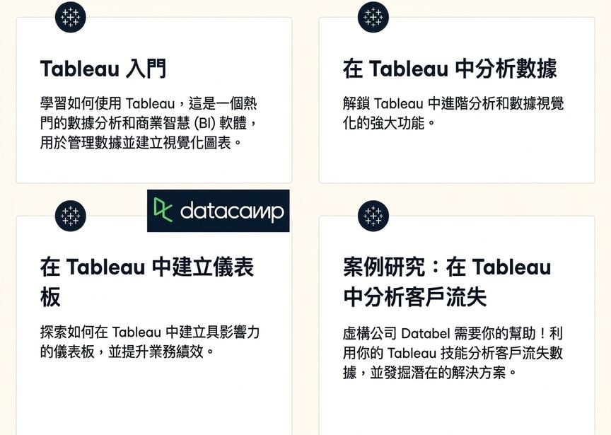 tableau courses