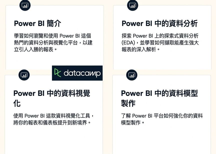 bi courses