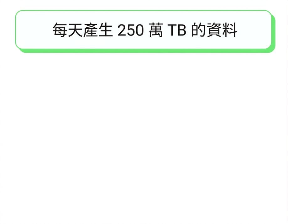 資料洪流